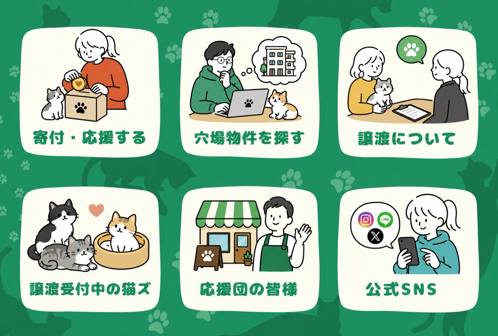 利用案内